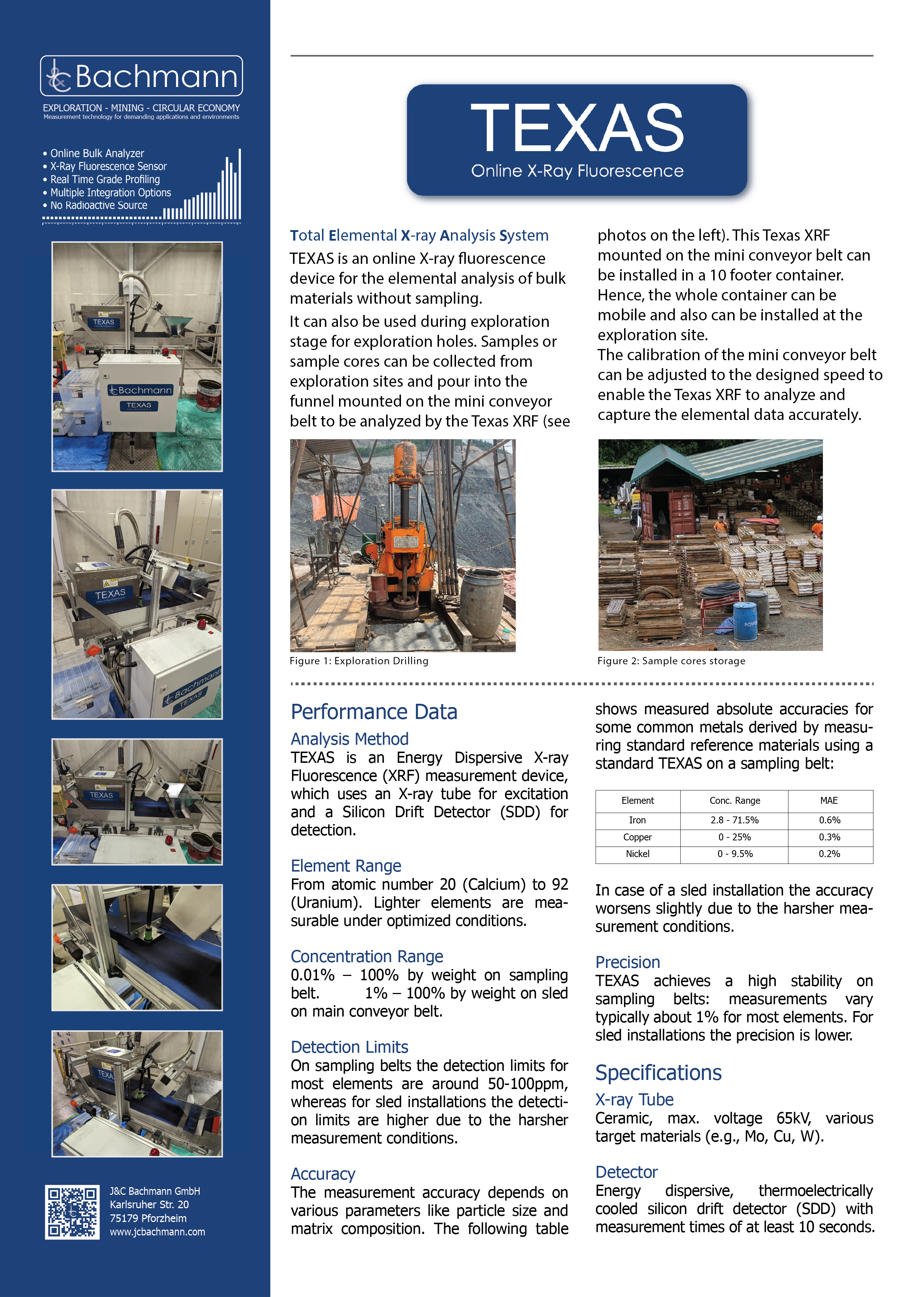 Texas English Page 1