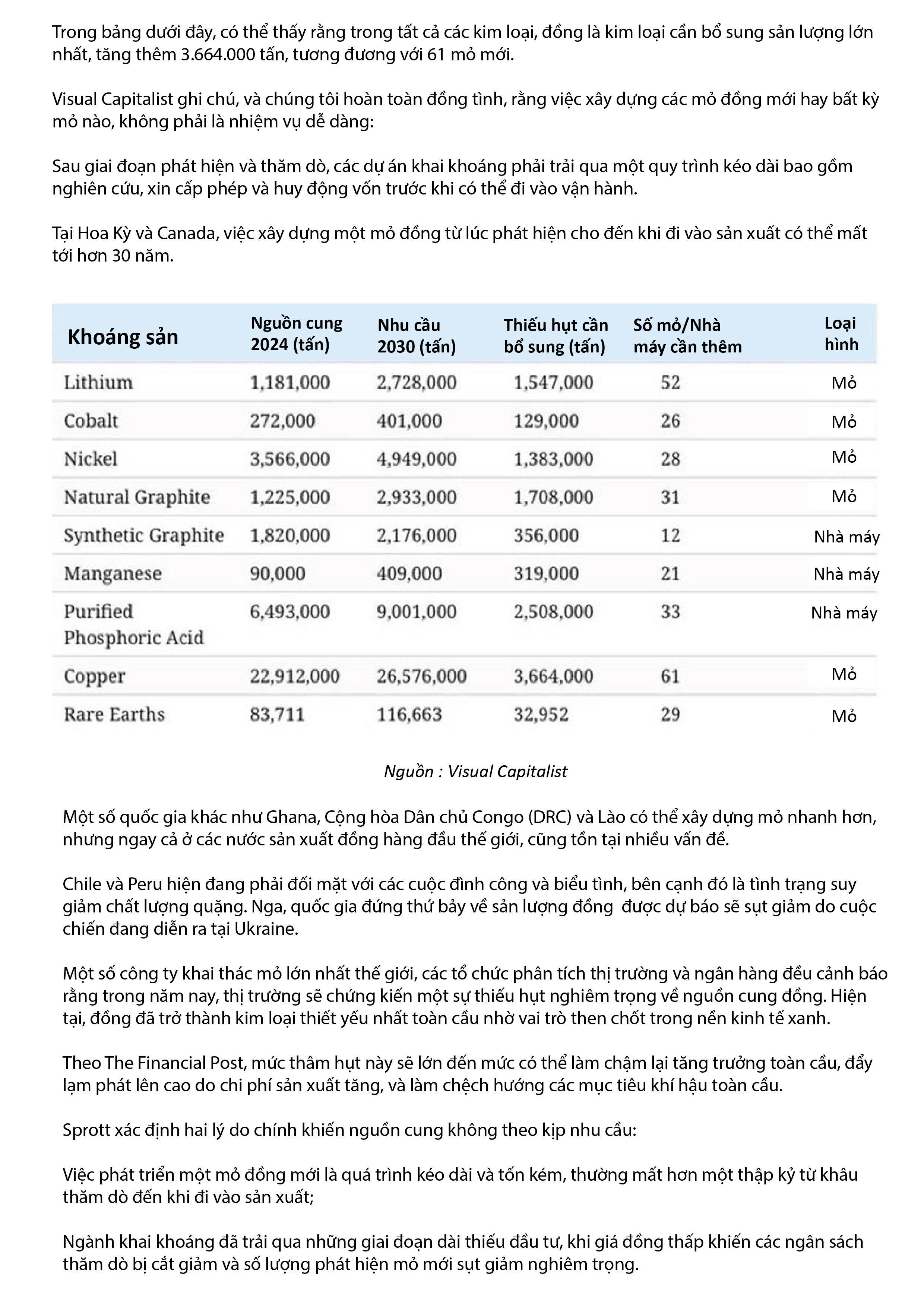 Texas Document Page 2