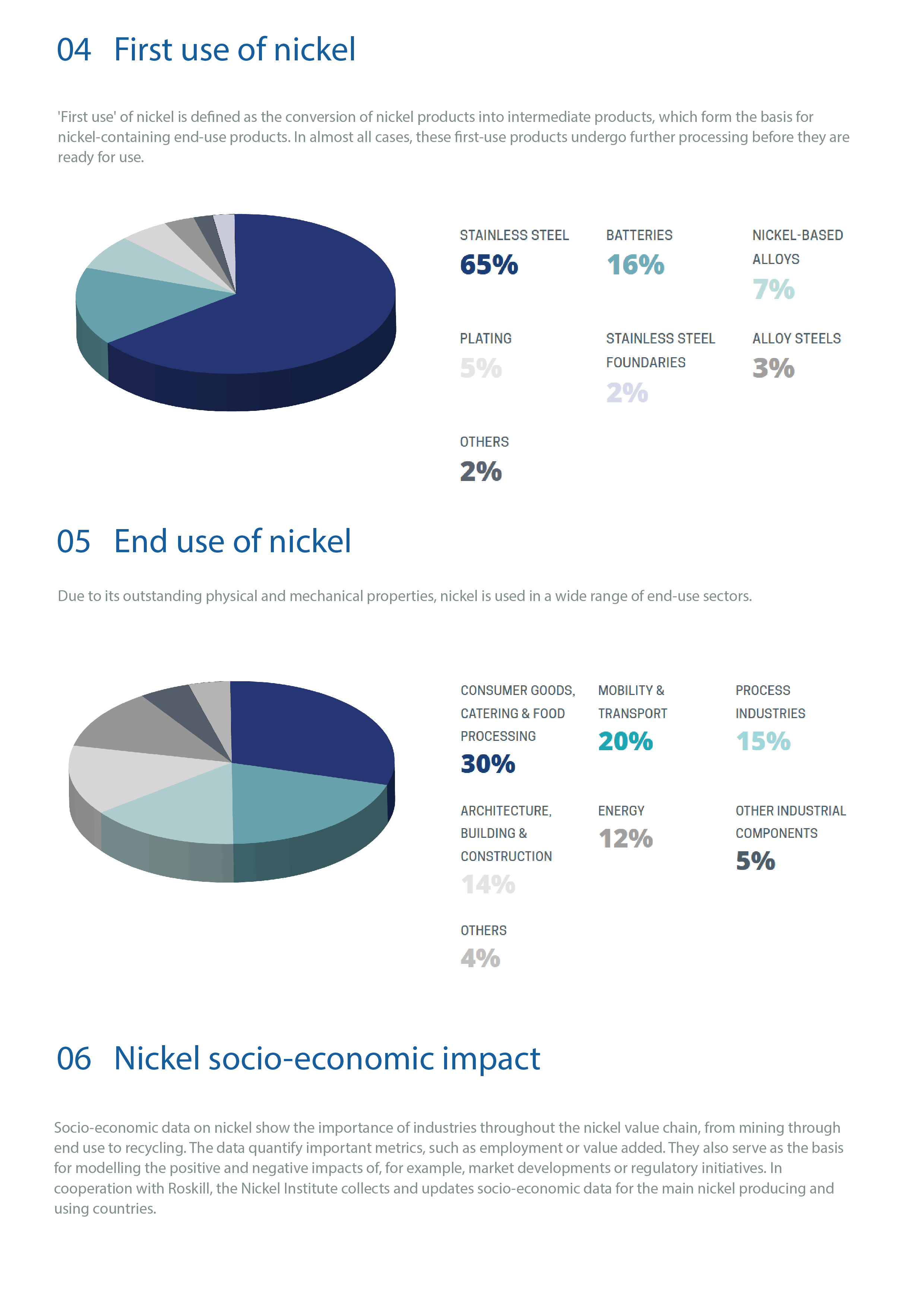 Texas Document Page 2