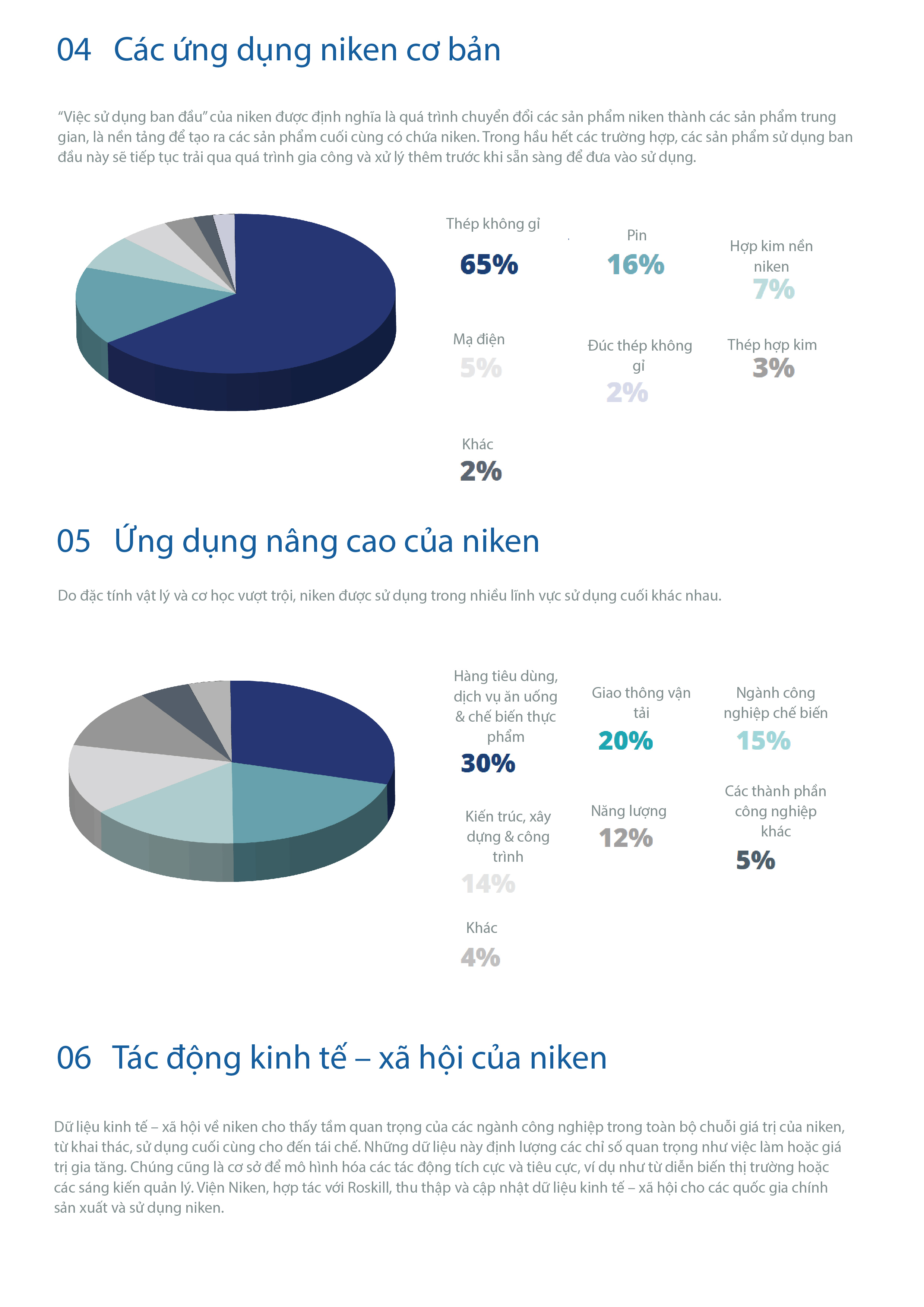 Texas Document Page 2