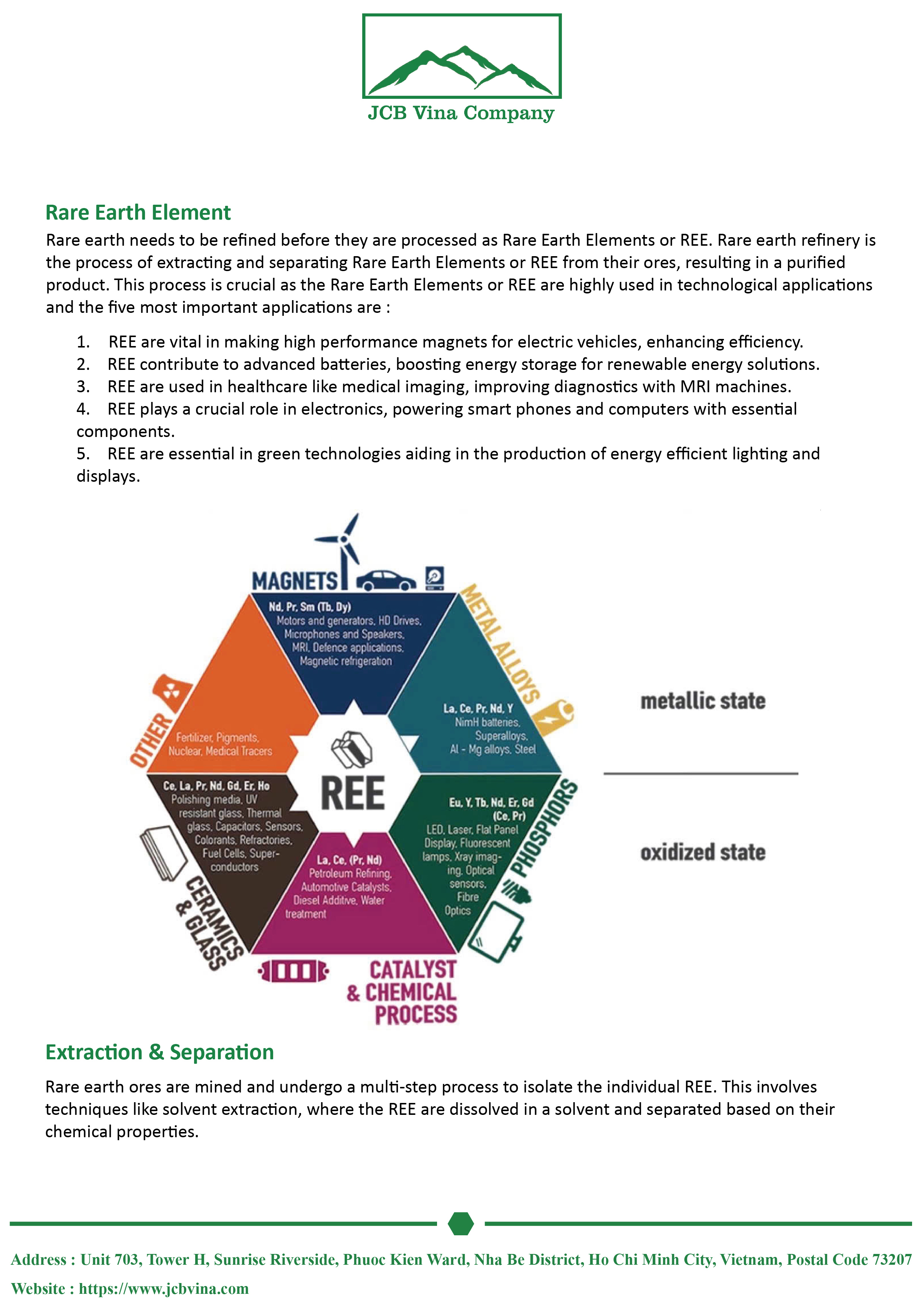 Texas Document Page 2