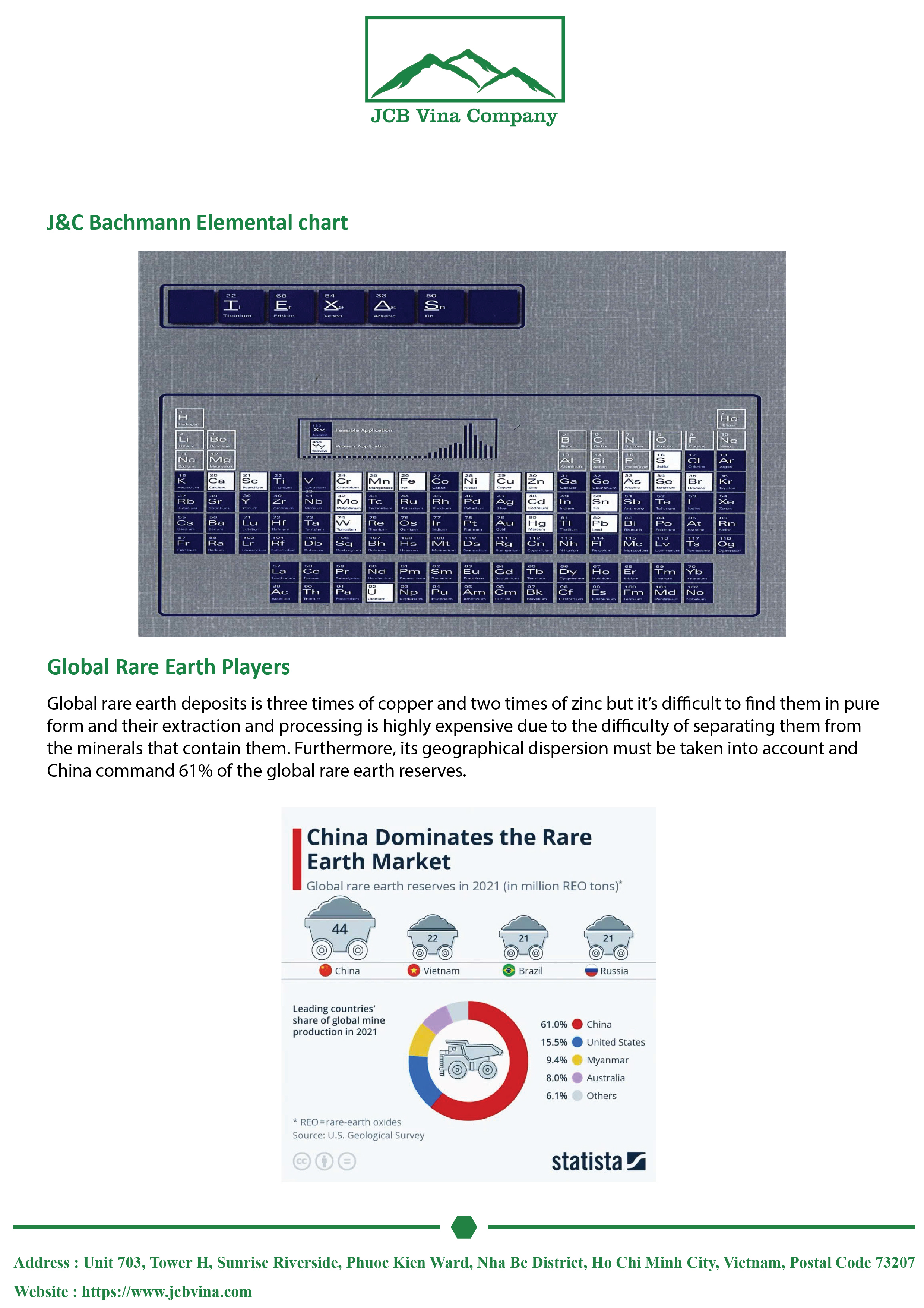 Texas Document Page 2