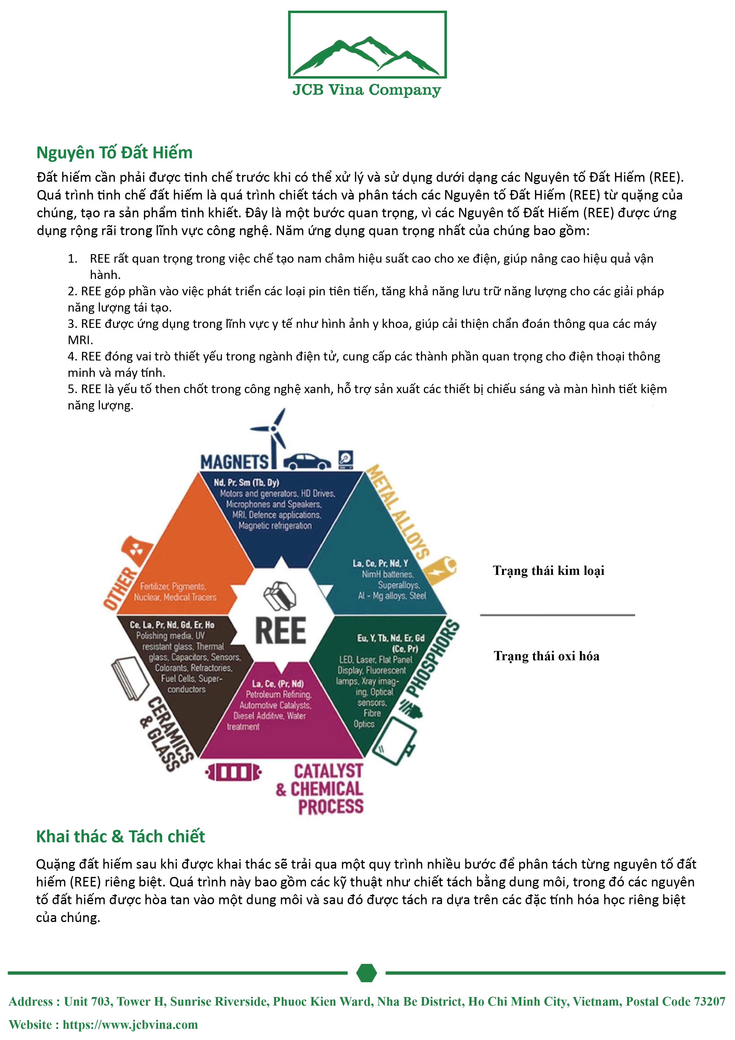 Texas Document Page 2