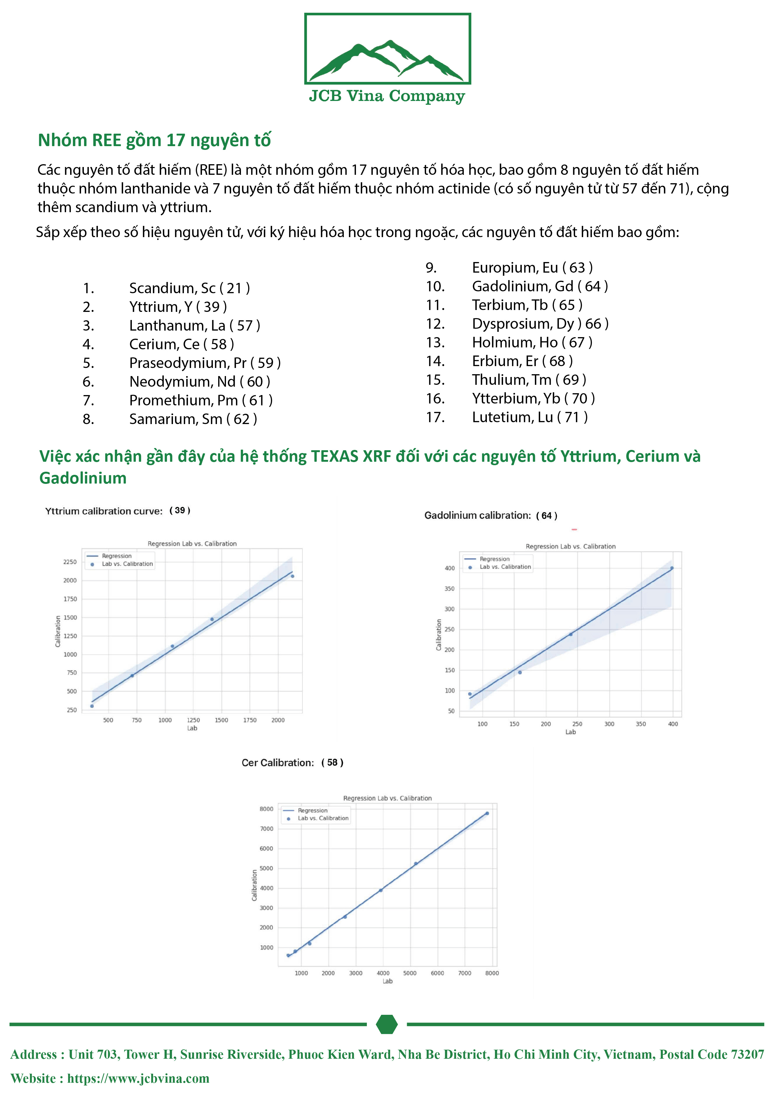 Texas Document Page 2